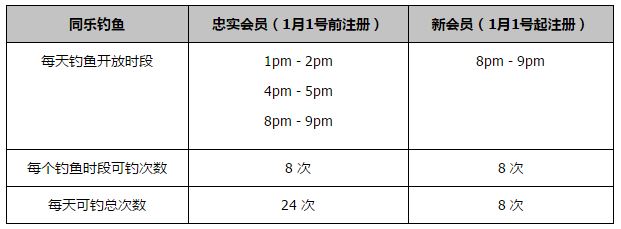 二次世界年夜战时代，具有“马来之虎”称号的日本南边作战总司令山下奉文曾在东南亚叱咤风云，战时他在本地年夜肆搜索财帛。跟着日本降服佩服，始终着落不明的“山下黄金”同样成为寻宝者趋附者众的对象。这一天，某企业总裁的令郎哥沃伦带着日本学者理绘（水野美纪 饰）、前英国甲士斯坦利（Sam Hazeldine 饰）登岸印尼某小岛。此前他曾从苏门答腊弄到一张舆图，舆图上的标示令他确信“山下黄金”正躲在这座岛上。固然有本地雇佣军的庇护，可是他们俄然遭到一伙不明身份甲士的攻击。仓促当中，这群探险者躲进日军构筑的基地，而这里即是731军队的卫星节制中间。在深锁长达半个世纪的地下迷宫，期待这群人的将是史无前例的可骇……